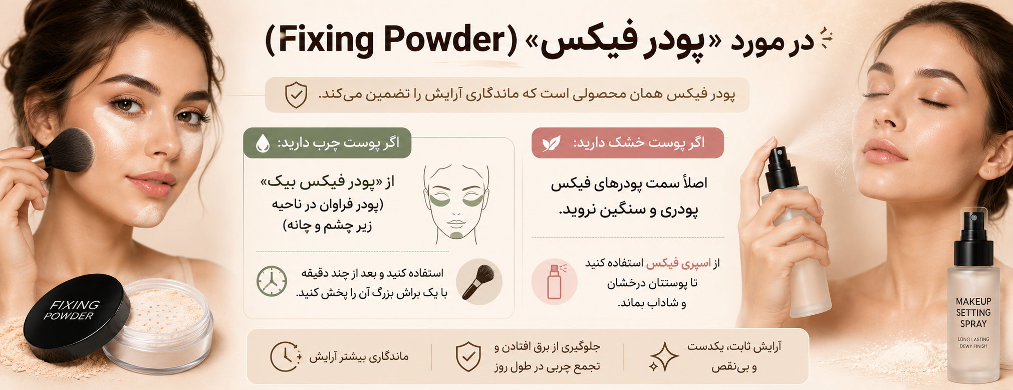در مورد “پودر فیکس” (Fixing Powder):